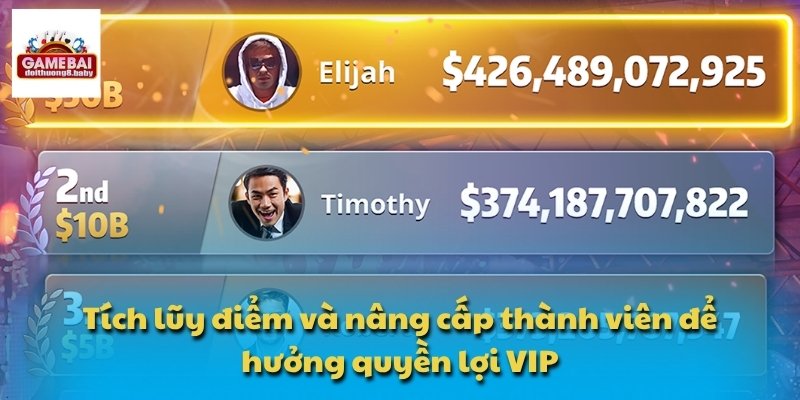 789CLUB - Kênh Giải Trí Trực Tuyến An Toàn Và Chuyên Nghiệp 4 Tích lũy điểm và nâng cấp thành viên để hưởng quyền lợi VIP