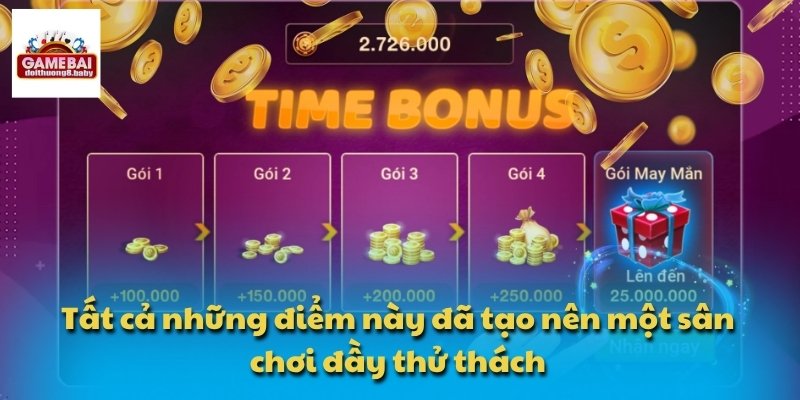 Tất cả những điểm này đã tạo nên một sân chơi đầy thử thách