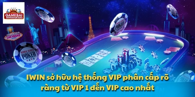 IWIN - Nền Tảng Cá Cược Đa Thiết Bị Mượt Mà Mọi Lúc Mọi Nơi 5 IWIN sở hữu hệ thống VIP phân cấp rõ ràng từ VIP 1 đến VIP cao nhất